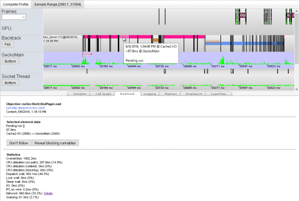 Screen shot of how Backtrack is integrated to the Gecko Profiler Cleopatra web UI